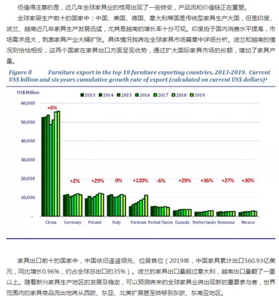 湖南省家具行业协会,家具行业协会,家具行业