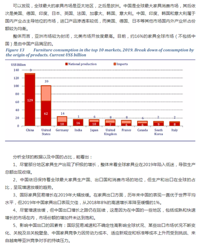 湖南省家具行业协会,家具行业协会,家具行业