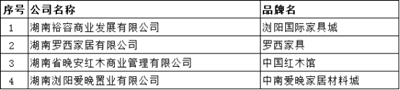 湖南省家具行业协会,家具行业协会,家具行业