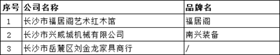 湖南省家具行业协会,家具行业协会,家具行业