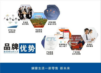 湖南省家具行业协会,家具行业协会,家具行业