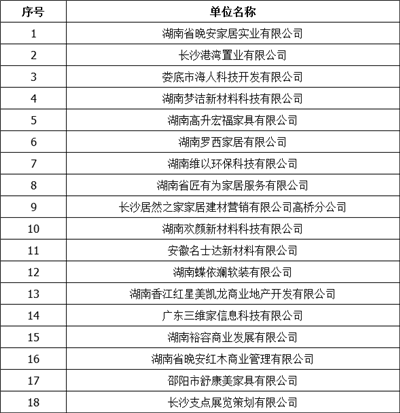 湖南省家具行业协会,家具行业协会,家具行业