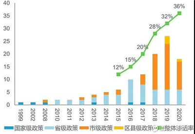 湖南省家具行业协会,家具行业协会,家具行业 湖南省家具行业协会,家具行业协会,家具行业