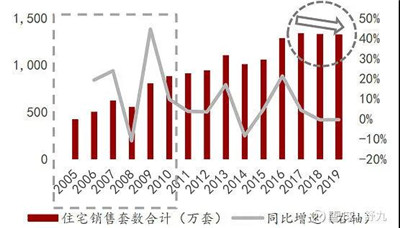 湖南省家具行业协会,家具行业协会,家具行业 湖南省家具行业协会,家具行业协会,家具行业