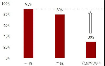 湖南省家具行业协会,家具行业协会,家具行业 湖南省家具行业协会,家具行业协会,家具行业