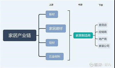 湖南省家具行业协会,家具行业协会,家具行业 湖南省家具行业协会,家具行业协会,家具行业