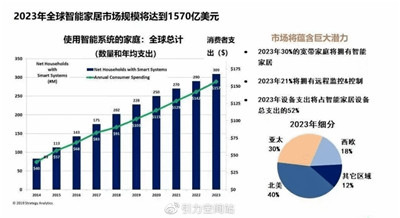 湖南省家具行业协会,家具行业协会,家具行业