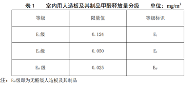 湖南省家具行业协会,家具行业协会,家具行业 湖南省家具行业协会,家具行业协会,家具行业