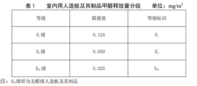 湖南省家具行业协会,家具行业协会,家具行业