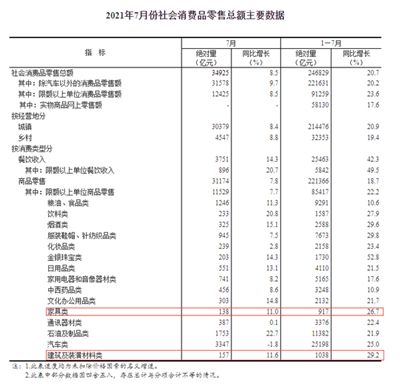 湖南省家具行业协会,家具行业协会,家具行业