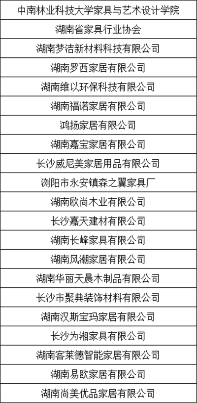 湖南省家具行业协会,家具行业协会,家具行业