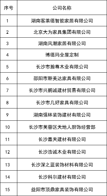 湖南省家具行业协会,家具行业协会,家具行业