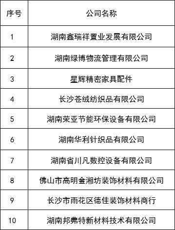 湖南省家具行业协会,家具行业协会,家具行业