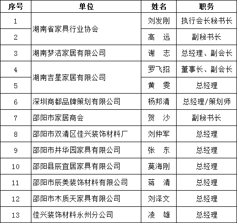 湖南省家具行业协会,家具行业协会,家具行业