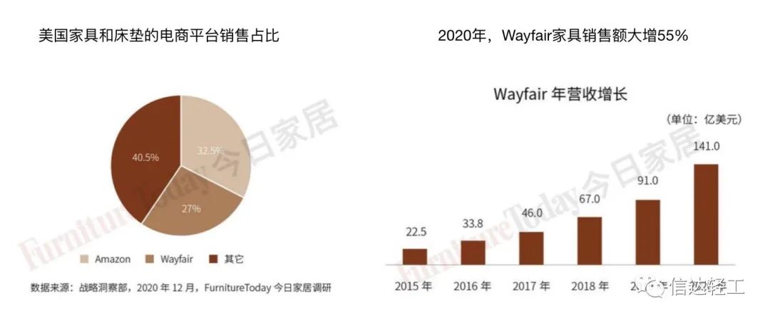 湖南省家具行业协会,家具行业协会,家具行业