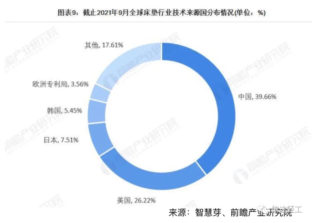 湖南省家具行业协会,家具行业协会,家具行业