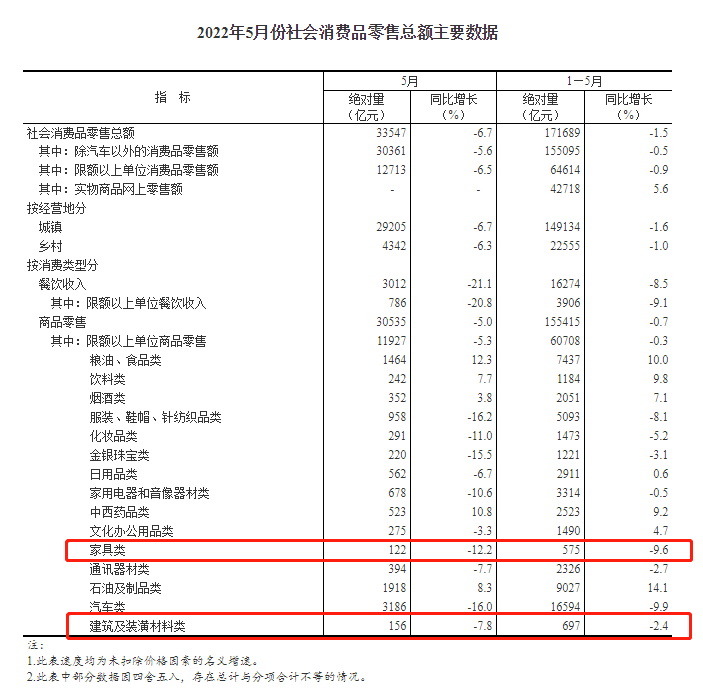 湖南省家具行业协会,家具行业协会,家具行业 湖南省家具行业协会,家具行业协会,家具行业