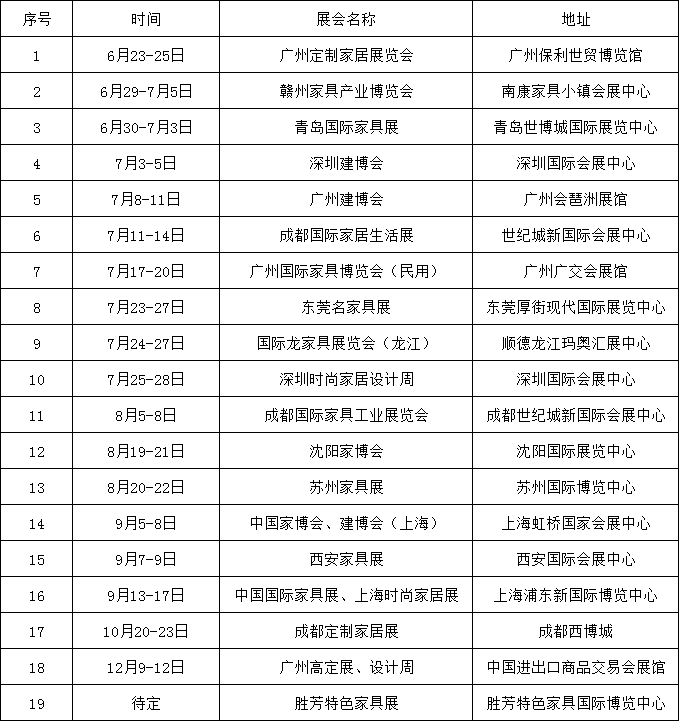 湖南省家具行业协会,家具行业协会,家具行业