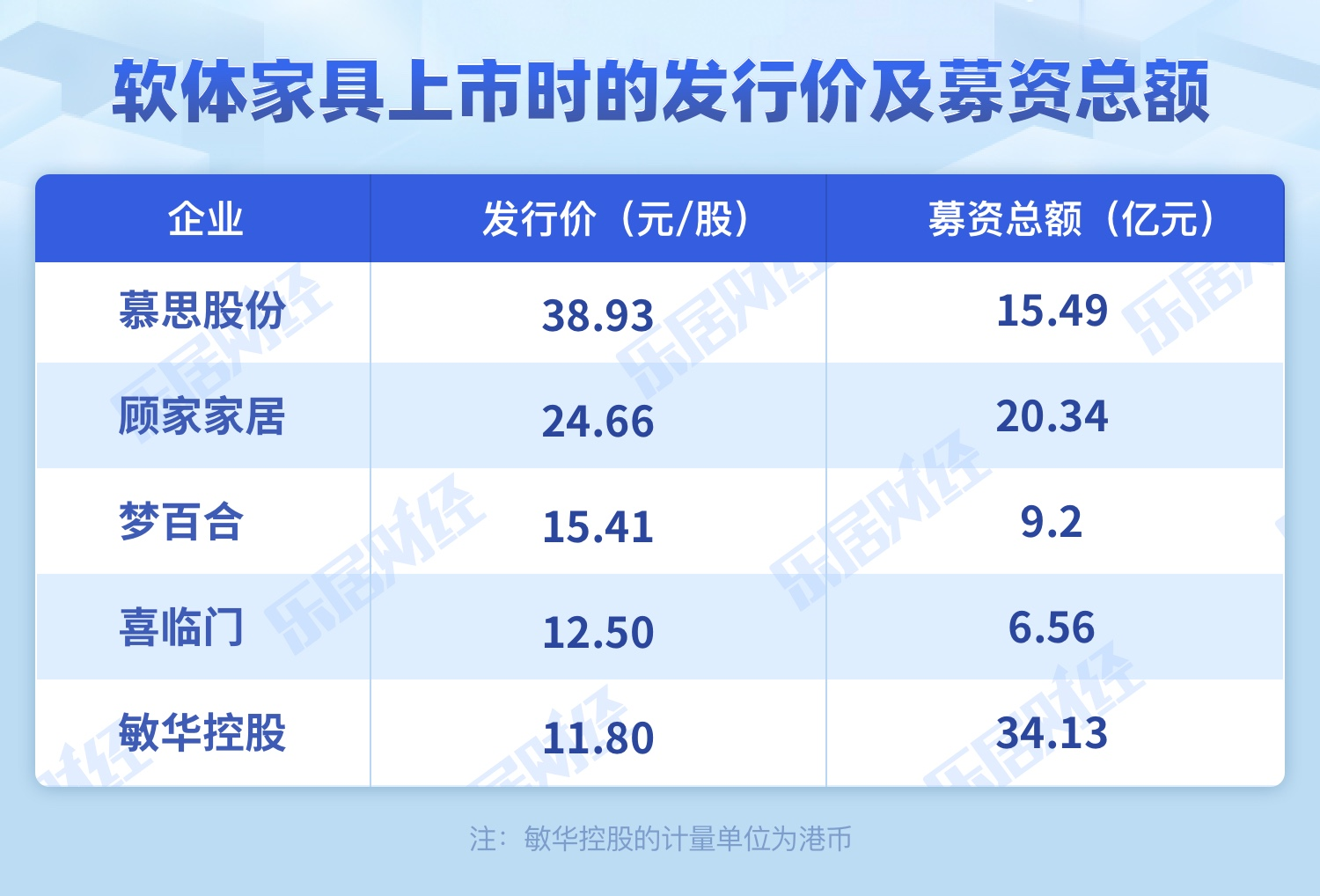 湖南省家具行业协会,家具行业协会,家具行业 湖南省家具行业协会,家具行业协会,家具行业