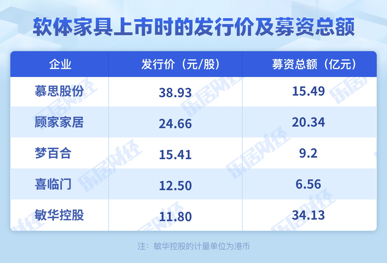 湖南省家具行业协会,家具行业协会,家具行业