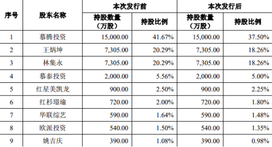 湖南省家具行业协会,家具行业协会,家具行业 湖南省家具行业协会,家具行业协会,家具行业