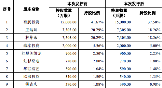 湖南省家具行业协会,家具行业协会,家具行业