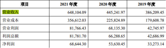 湖南省家具行业协会,家具行业协会,家具行业 湖南省家具行业协会,家具行业协会,家具行业