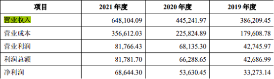 湖南省家具行业协会,家具行业协会,家具行业