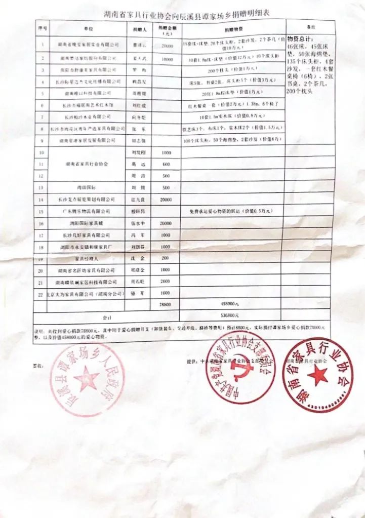 湖南省家具行业协会,家具行业协会,家具行业