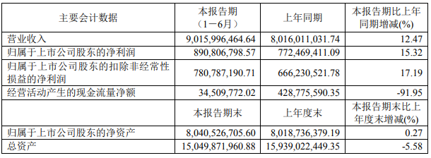 湖南省家具行业协会,家具行业协会,家具行业