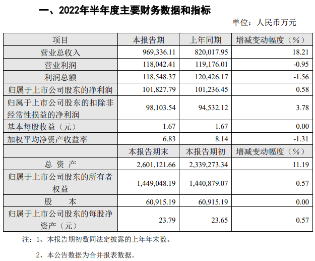 湖南省家具行业协会,家具行业协会,家具行业