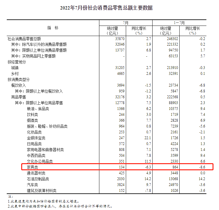 湖南省家具行业协会,家具行业协会,家具行业