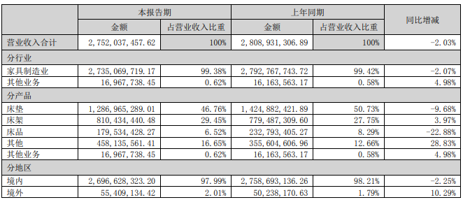 湖南省家具行业协会,家具行业协会,家具行业