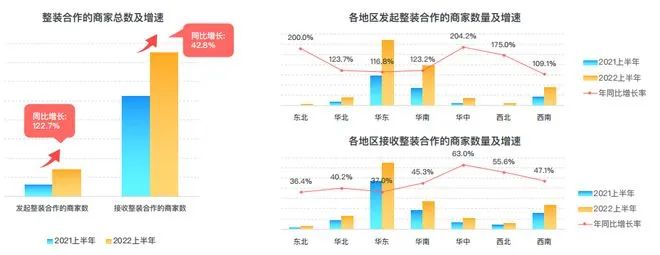 湖南省家具行业协会,家具行业协会,家具行业