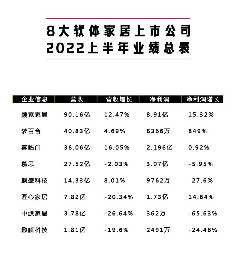 湖南省家具行业协会,家具行业协会,家具行业