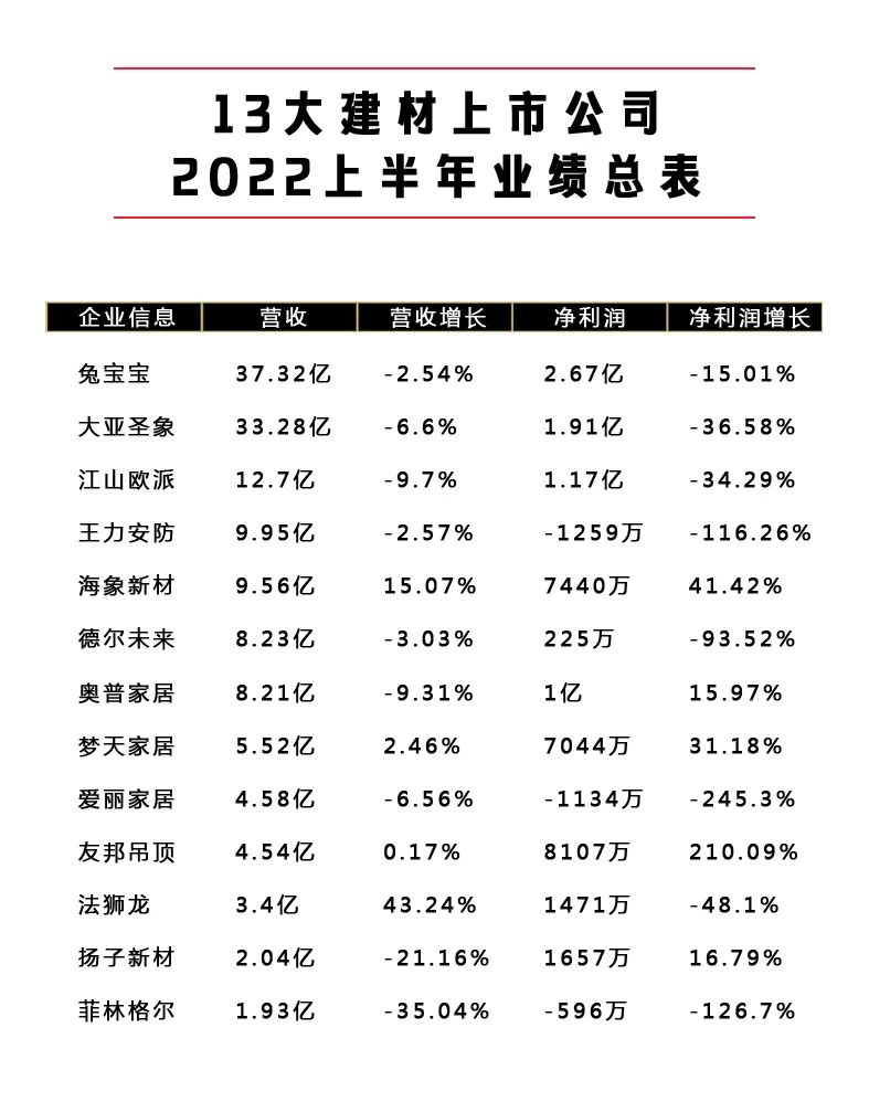 湖南省家具行业协会,家具行业协会,家具行业