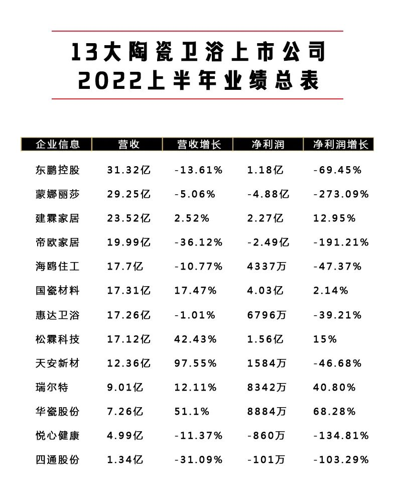 湖南省家具行业协会,家具行业协会,家具行业