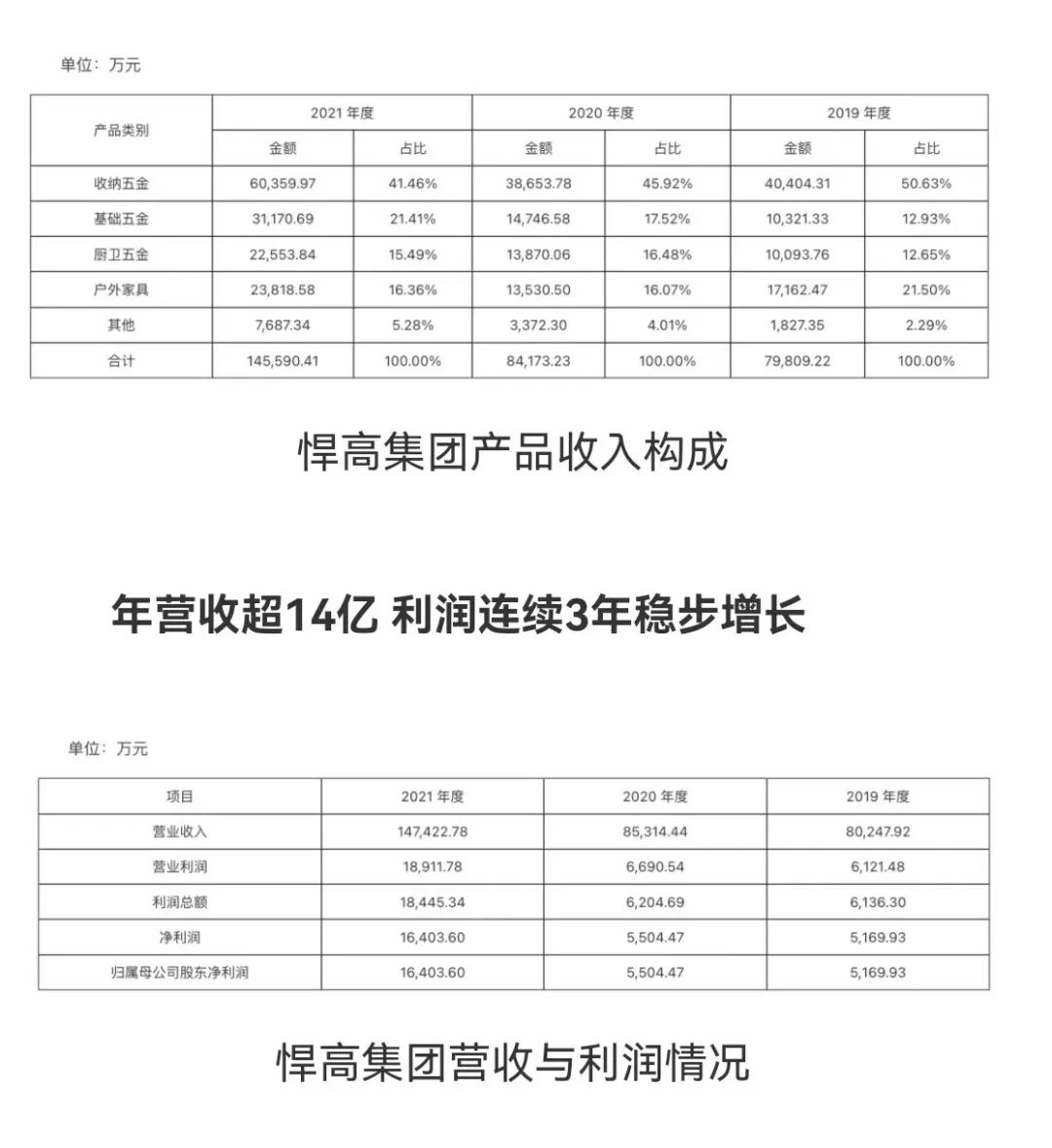 湖南省家具行业协会,家具行业协会,家具行业