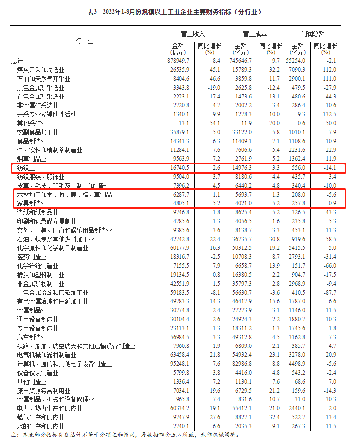 湖南省家具行业协会,家具行业协会,家具行业