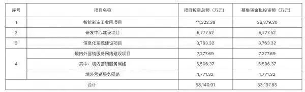 湖南省家具行业协会,家具行业协会,家具行业