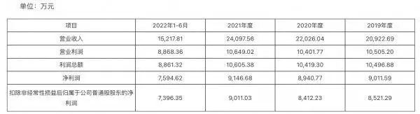 湖南省家具行业协会,家具行业协会,家具行业