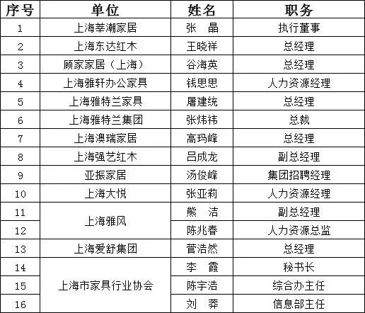 湖南省家具行业协会,家具行业协会,家具行业