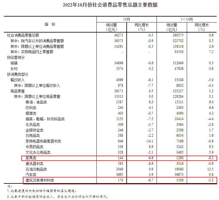 湖南省家具行业协会,家具行业协会,家具行业