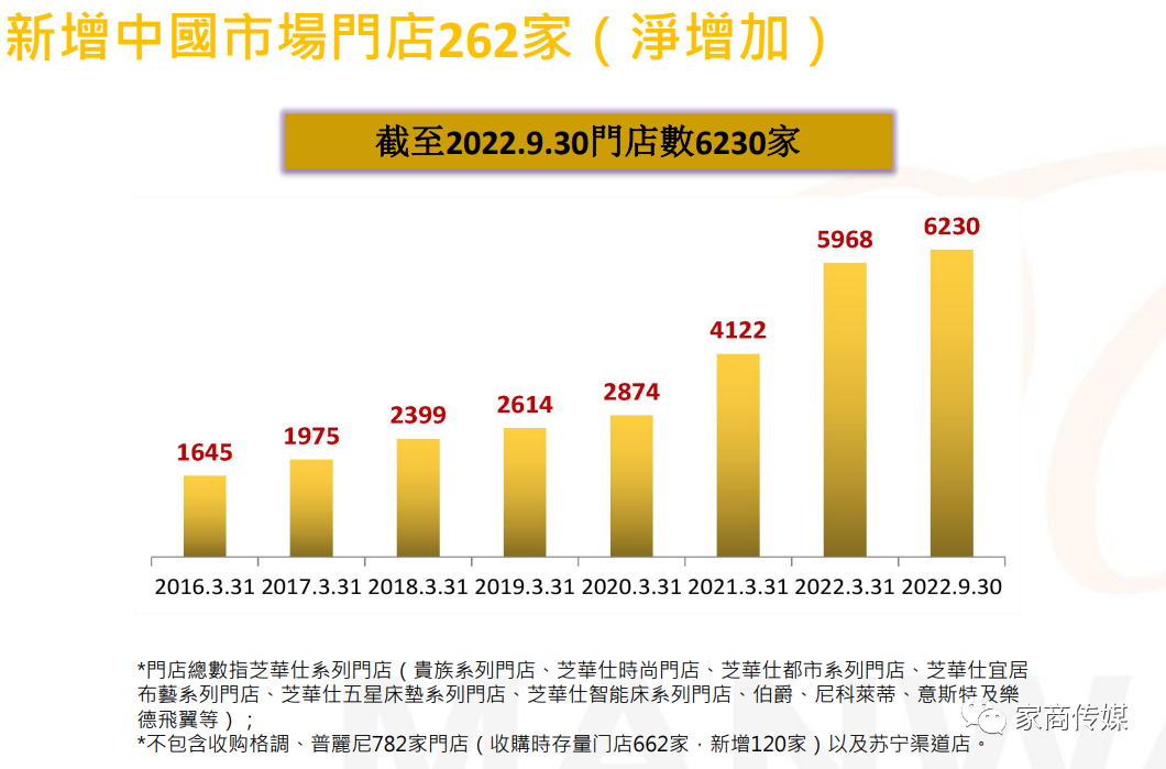 湖南省家具行业协会,家具行业协会,家具行业