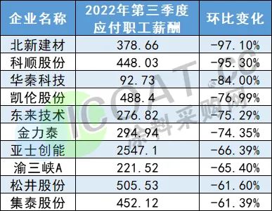 湖南省家具行业协会,家具行业协会,家具行业 湖南省家具行业协会,家具行业协会,家具行业