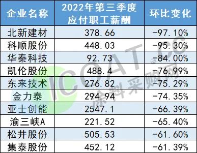 湖南省家具行业协会,家具行业协会,家具行业