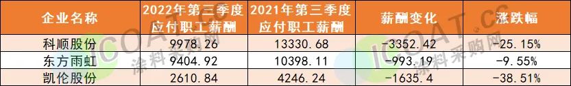湖南省家具行业协会,家具行业协会,家具行业 湖南省家具行业协会,家具行业协会,家具行业