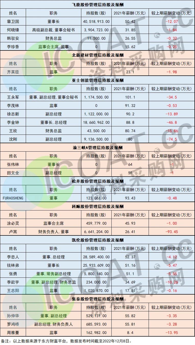 湖南省家具行业协会,家具行业协会,家具行业