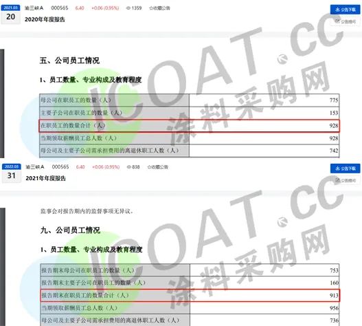 湖南省家具行业协会,家具行业协会,家具行业 湖南省家具行业协会,家具行业协会,家具行业
