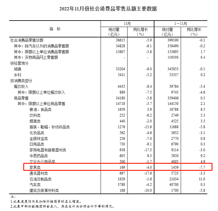 湖南省家具行业协会,家具行业协会,家具行业